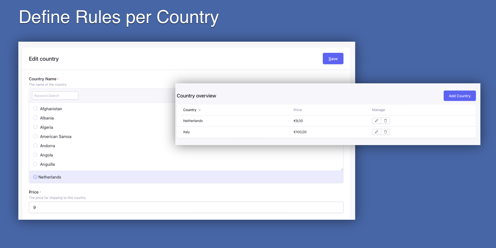 Per country