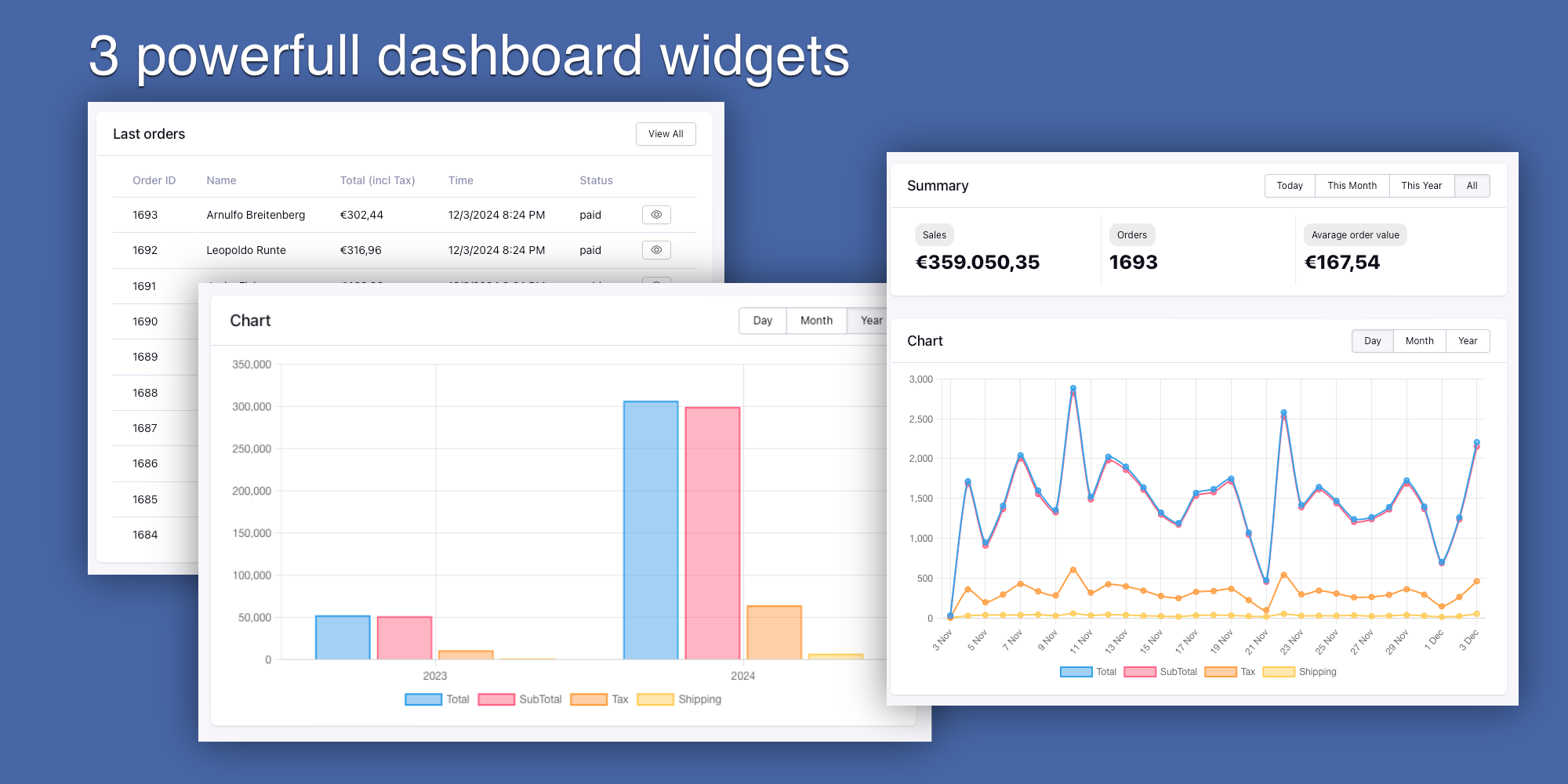 Dashboard